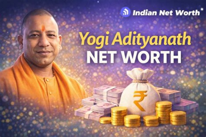 Yioda Panayiotou Net Worth: A Comprehensive Insight Into Her Wealth and Career