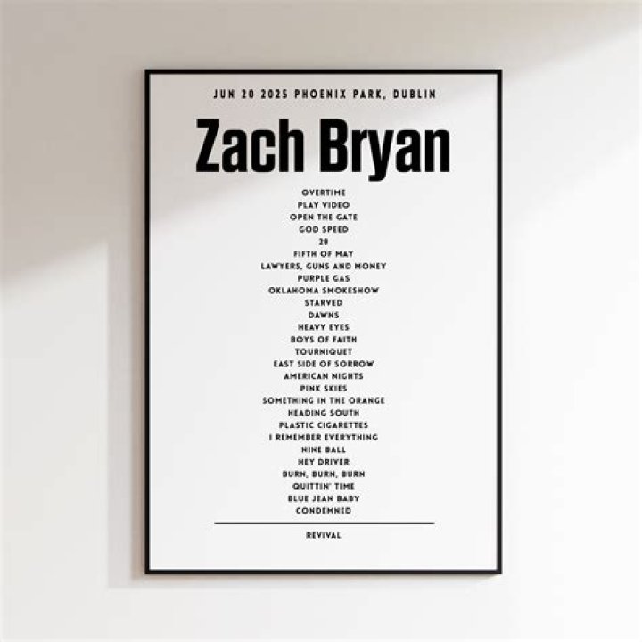 Zach Bryan Setlist: A Comprehensive Guide to His Concert Experience