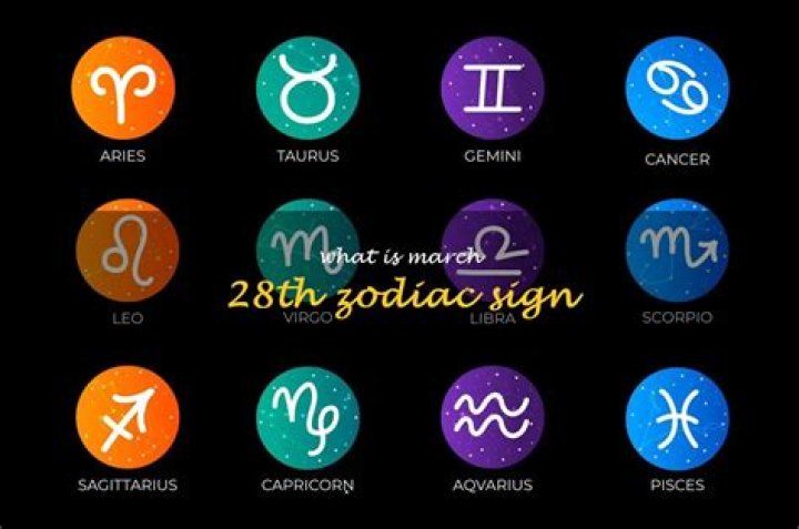 Zodiac Signs March 28th: Discover the Mystical Traits of Your Birth Chart
